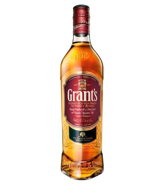 Grants